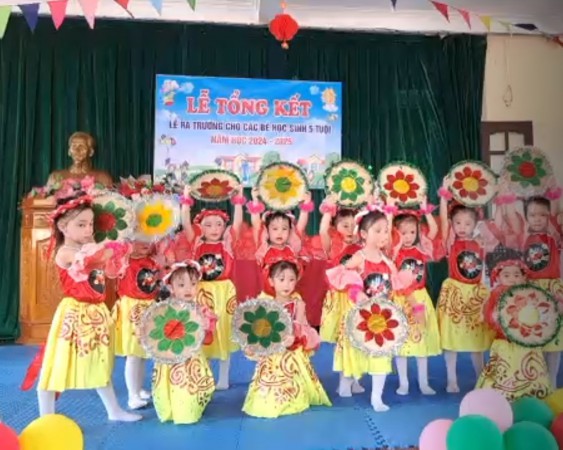 Tổng kết 2024 2025